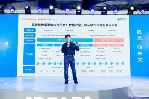 民企技術供給 數據要素市場的關鍵引擎